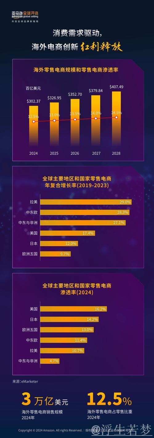 多家商超电商纷纷发声支持外贸企业拓展国内市场 多家商超电商纷纷发声支持外贸企业拓展国内市场